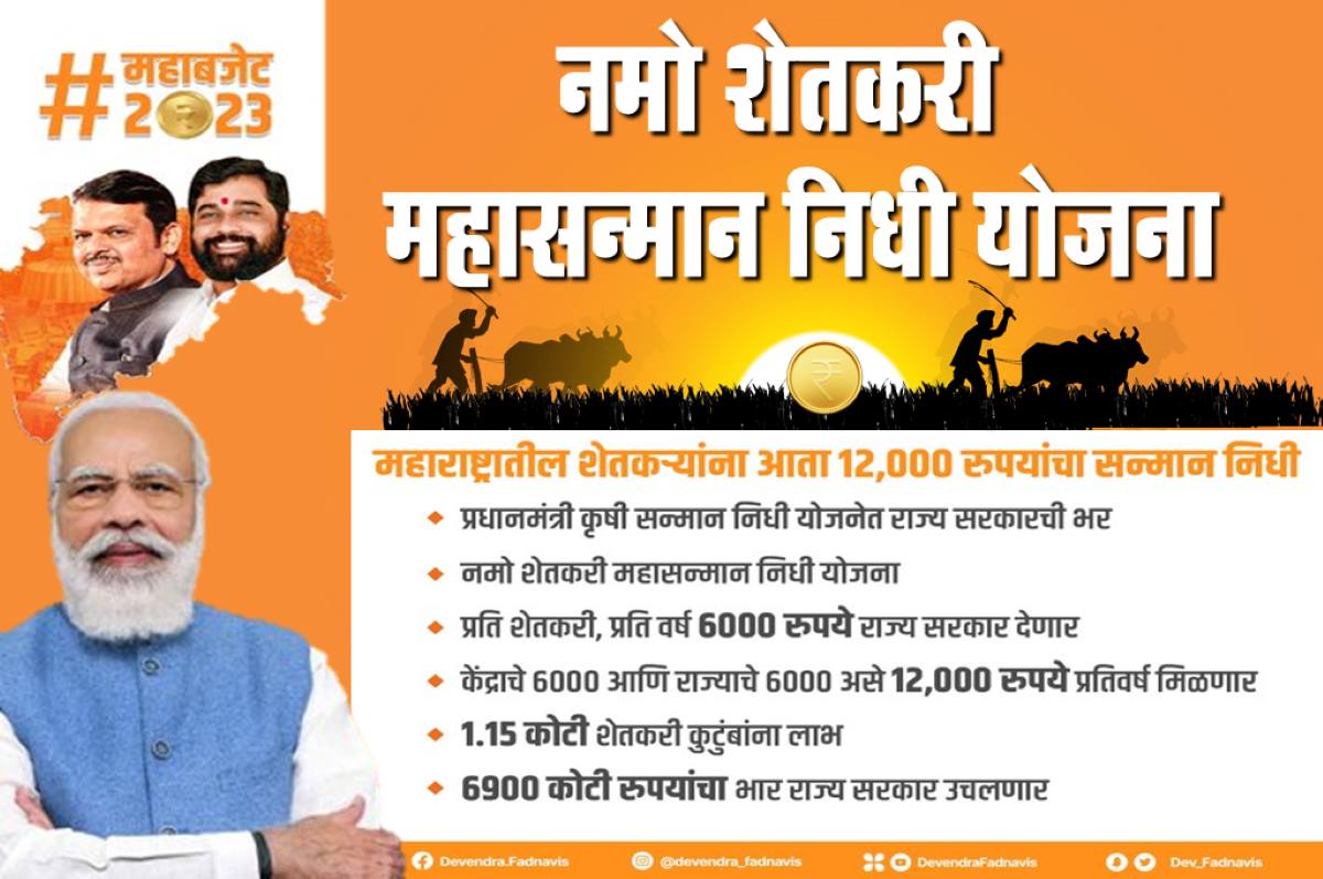 Namo shetkari Yojana Maharashtra registration beneficiary status list portal